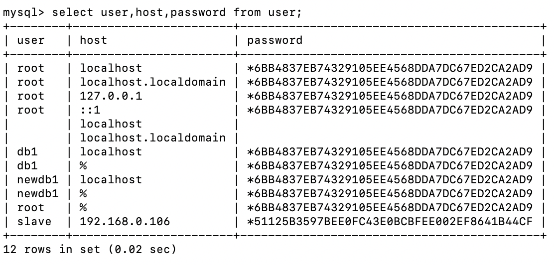MySQL 修改 root 帐号密码及授权局域网环境访问